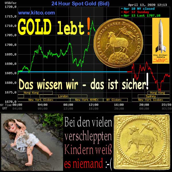 SilberRakete GOLD lebt Anstieg 1700Dollar sicher Bei vielen verschleppten Kindern weiss es niemand