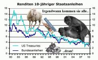 MM-Tod_auf_Raten