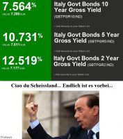 PP-Italien-Bonds