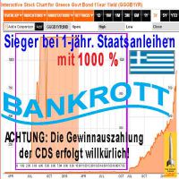 SilberRakete_GR1YEAR-1000Prozent