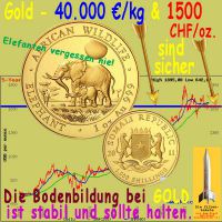 SilberRakete_Gold-40000Euro-kg-1500CHF