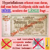 SilberRakete_Goldpreis-Hyperinflation