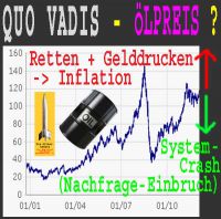 SilberRakete_Oelpreis-Quo-Vadis