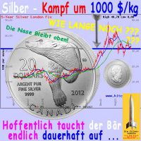 SilberRakete_Silber-1000Dollar-kg-Eisbaer2