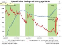 QUMortgage