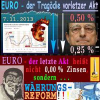 SilberRakete_EURO-vorletzter-Akt-Zinssenkung-Teufel-Letzter-Akt-Waehrungsreform