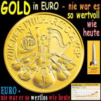 SilberRakete_GOLD-Euro-wertvoll-heute2