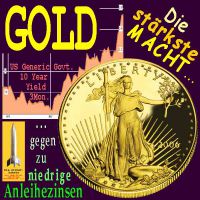 SilberRakete_GOLD-Macht-gegen-niedrige-Anleihe-ZInsen