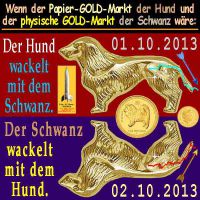 SilberRakete_GOLD-Markt-Papier-physisch-Hund-Schwanz-wackeln