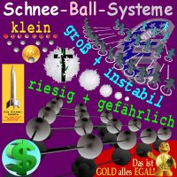 SilberRakete_Schnne-Ball-Systeme-Bitcoin-Euro-Dollar-GOLD-egal
