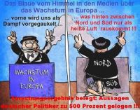 HK-Das-Blaue-vom-Himmel-ueber-Wachstum-in-Europa