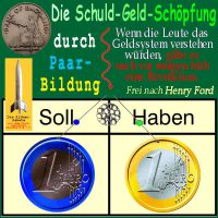 SilberRakete_BankOfEngland-Schuldgeld-Schoepfung-Paarbildung-SOLL-HABEN-Geldsystem-verstehen-HenryFord