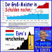 SilberRakete_EU-Wahl-Spitzenkandidat-Juncker-Luxemburg-Schulden-Geldverschenken-LUEGEN3