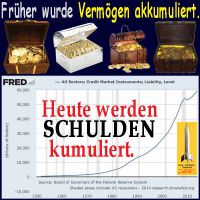 SilberRakete_Frueher-Vermoegen-akkumuliert-GOLD-SILBER-Schatztruhen-heute-Schulden-kumuliert