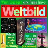 SilberRakete_WELTBILD-Pleite-Ideologen-Kirche-Flache-Erde-Weihnachtsmann-Geld-verdienen-Kreuz2