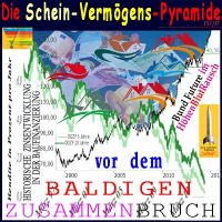 SilberRakete_Die-Schein-Vermoegens-Pyramide-vor-Zusammenbruch-Bauzinsen-BundFuture-Hoehenblutrausch