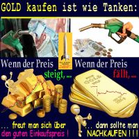 SilberRakete_GOLD-kaufen-wie-Tanken-Preis-steigt-Freuen-faellt-Nachkaufen