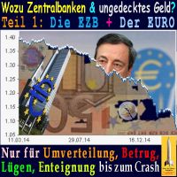 SilberRakete_Zentralbanken-Ungedecktes-Geld-Teil1-EZB-Euro-Draghi-Wertverfall-Betrug-Luegen-Enteignung-Crash
