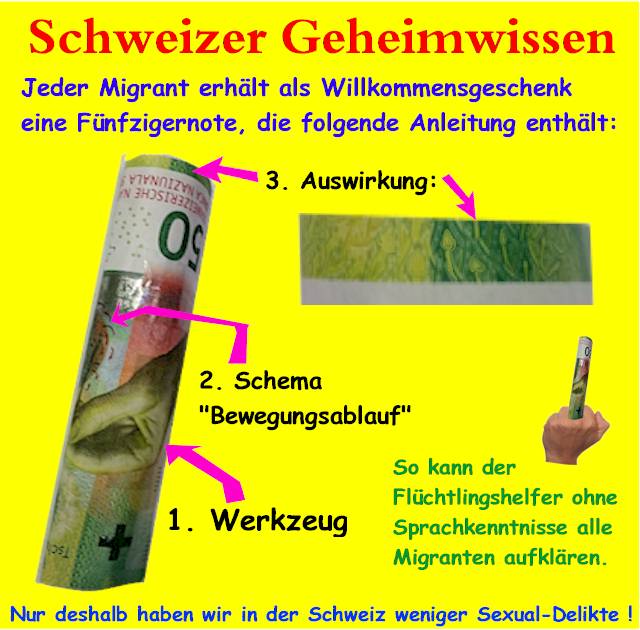 LK schweizer geheimwissen