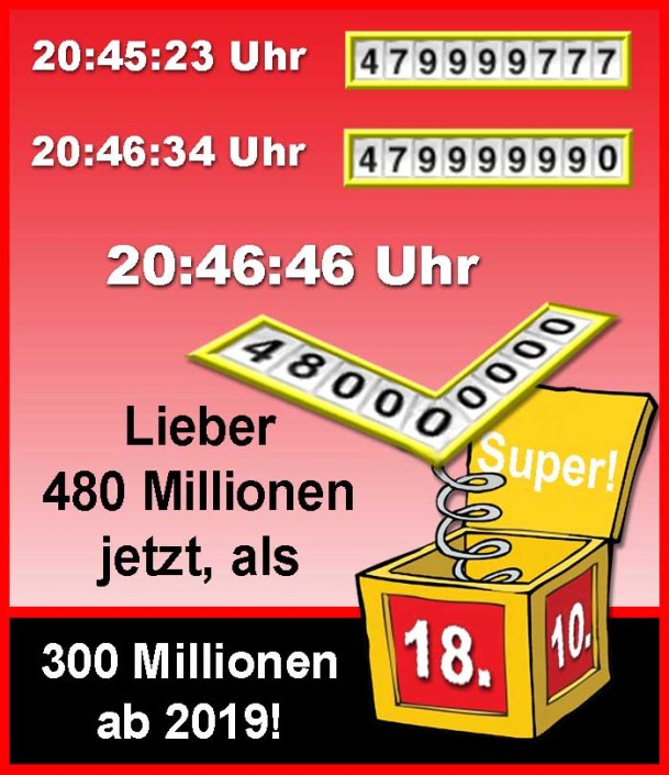 EK 480 Millionen