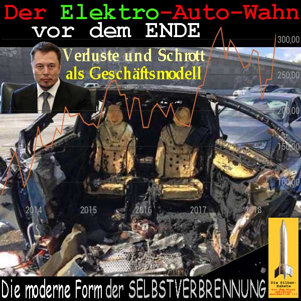 SilberRakete Elektroautowahn vor Ende EMusk Geschaeft Schrott Moderne Form Selbstverbrennung
