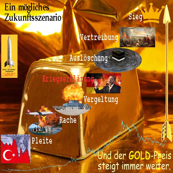 SilberRakete Zukunftsszenario Tuerkei Pleite Rache Vergeltung Krieg Sieg GOLD Preis steigt weiter