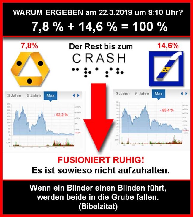 EK Die wundersame Rechnung