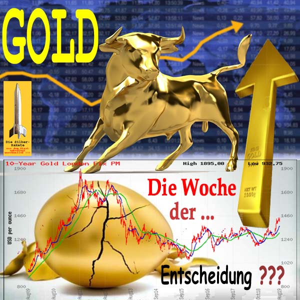 SilberRakete GOLD Bulle Woche der Entscheidung Goldenes Ei geplatzt Kurs 10Jahre Pfeil aufwaerts