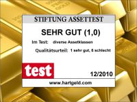 FW-gold-beste-assetklasse