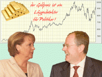 goldpreis-luegendetektor